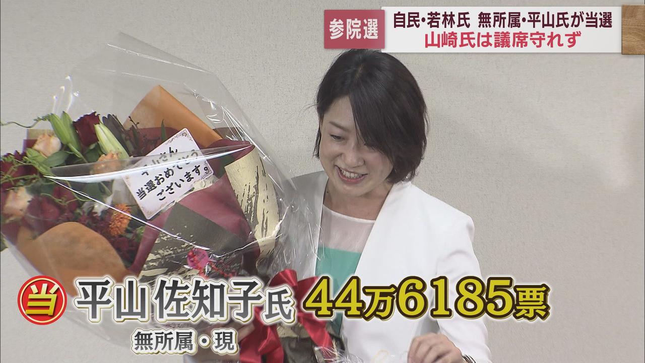 画像1: 平山佐知子氏