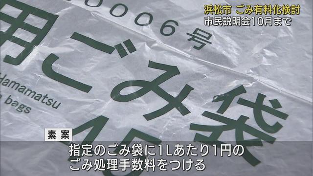画像: 45リットルのごみ袋で45円…浜松市が家庭ごみ有料化を検討 説明会で市民「不法投棄増えるのでは」の声 youtu.be