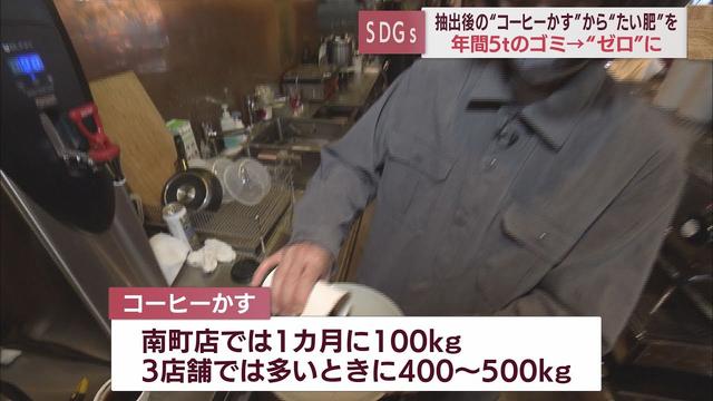 画像: 「コーヒーかす」が「たい肥」に!? 年間5トンのごみ削減し雇用創出や生産者からも好評 SDGsにも… youtu.be