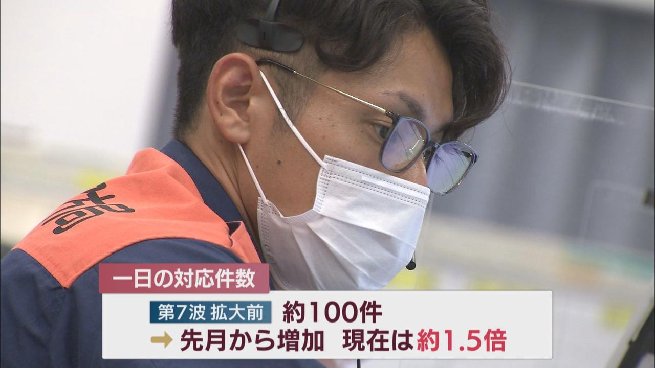 画像: 消防司令センターの通報は通常時の1.5倍　救急車の稼働率は95％に