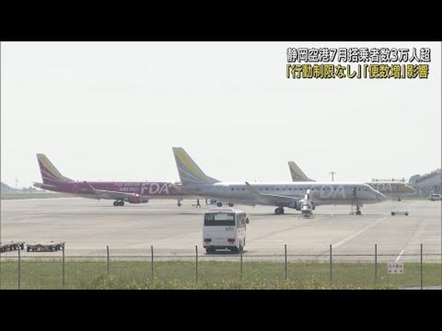 画像: 静岡空港7月の搭乗者数 3万人超えで去年同月から倍増 行動制限なくなり運航便数も増加 youtu.be