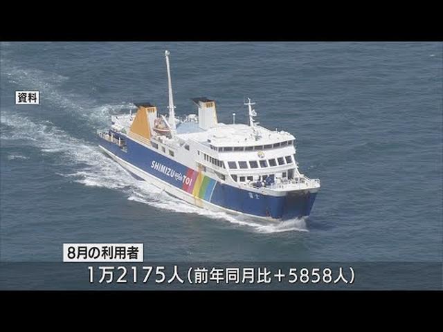 画像: 駿河湾フェリー 8月の利用者数が前年から倍増 静岡県内など運賃半額キャンペーンなど奏功 youtu.be