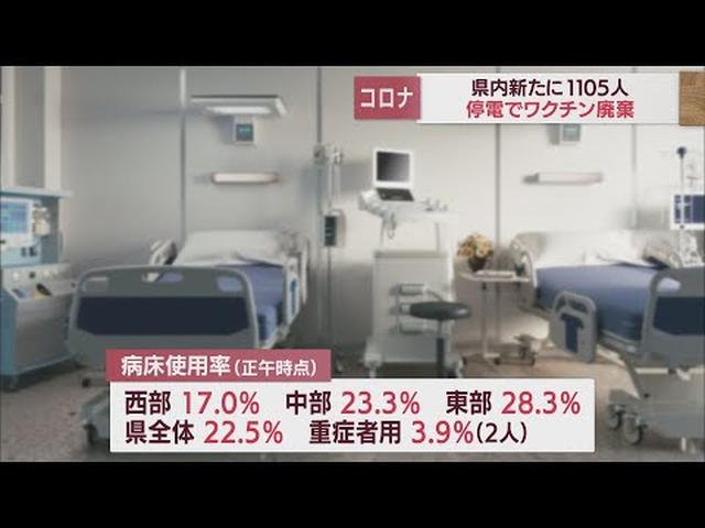 画像: 【新型コロナ／9月29日】静岡県1105人感染　死者2人　台風15号による停電で保管ワクチン1800回分を廃棄処分に youtu.be