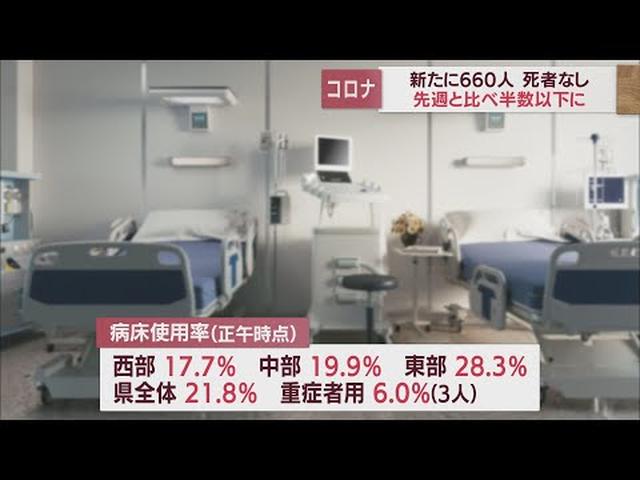画像: 【新型コロナ/10月4日】静岡県660人感染 死者なし youtu.be