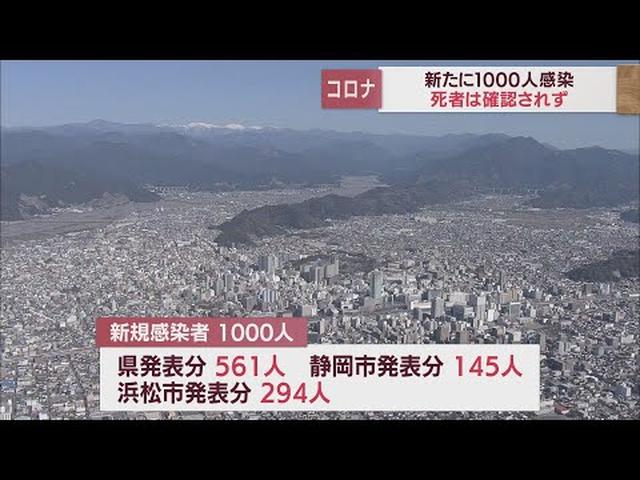 画像: 【新型コロナ 10月6日】静岡県内で1000人が感染 死者なし 病床使用率は21.2% youtu.be