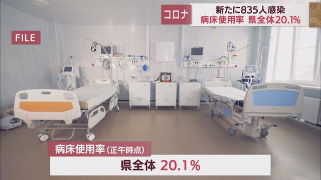画像: 【新型コロナ/10月7日】静岡県835人感染 死者なし 一部病院で通常診療に影響も youtu.be