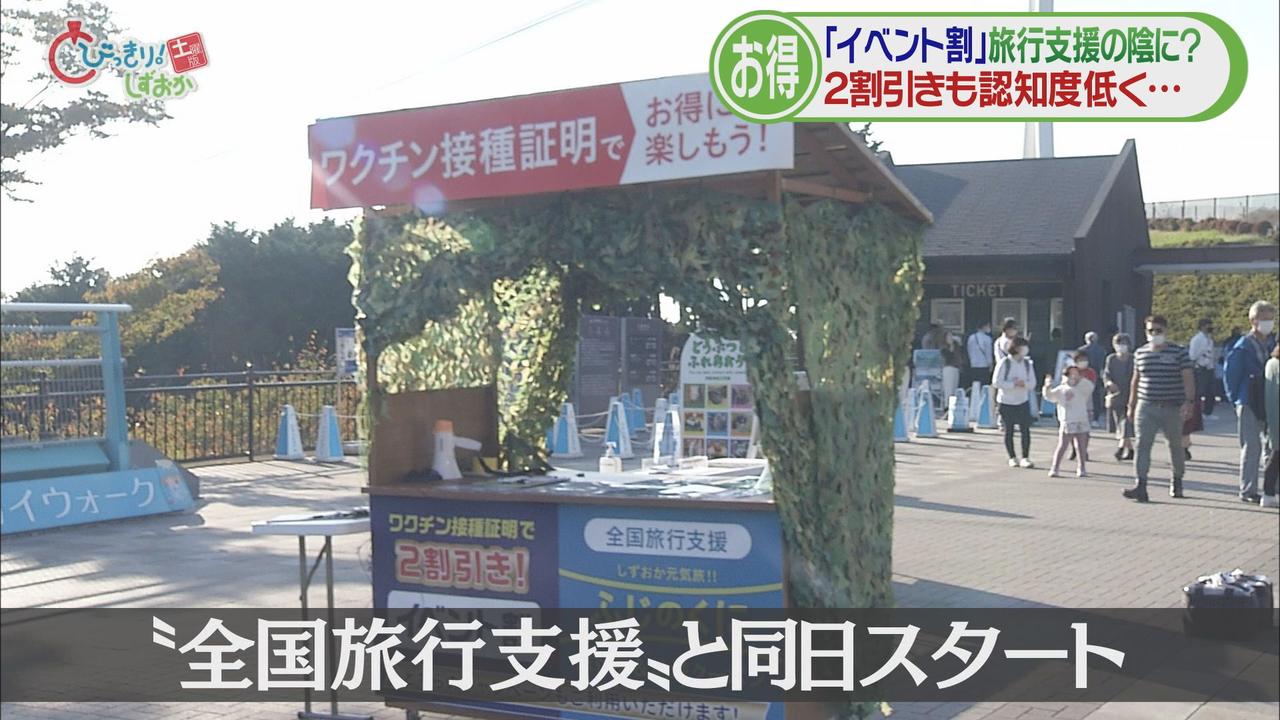 画像1: おトクな「イベント割」…認知度低く利用できないケースも 3回目ワクチン接種証明か陰性の検査結果の提示が必要 静岡県