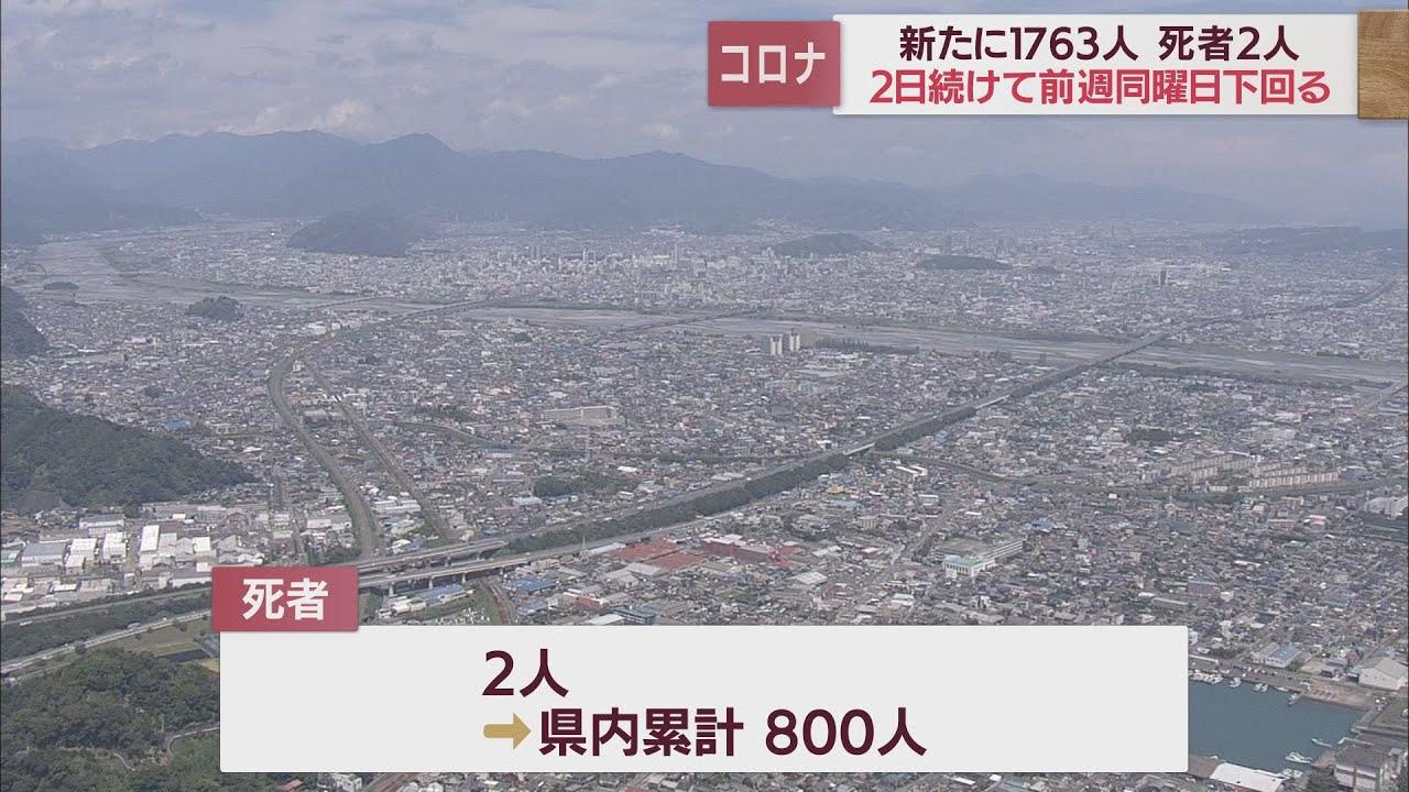 画像: 【新型コロナ　11月25日】静岡県1763人感染　2日連続前週下回る　死者累計800人に youtu.be