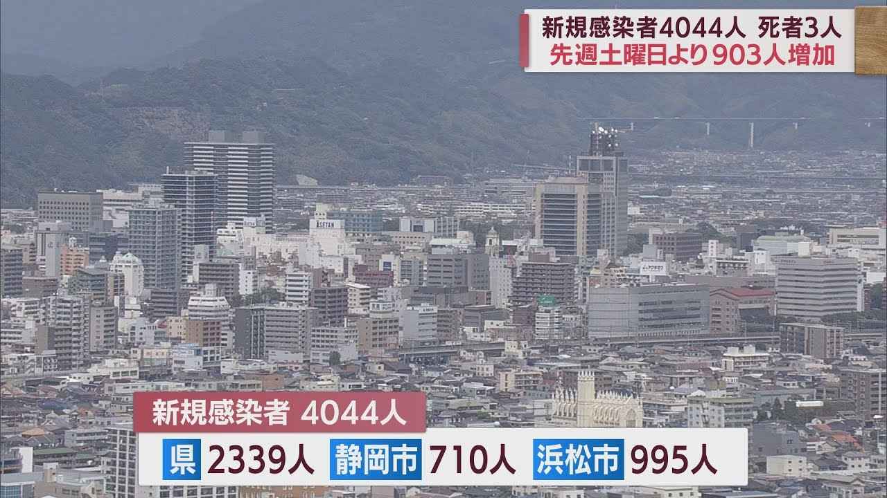 画像: 直近1週間の感染者数は前週1.35倍…中部の病床使用率は7割近くに 静岡県4044人感染 【新型コロナ/12月17日】 youtu.be