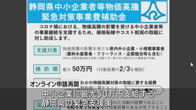 画像: 静岡県の中小企業向け補助金事業がオンライン申請を再開 申請受付は23日まで youtu.be