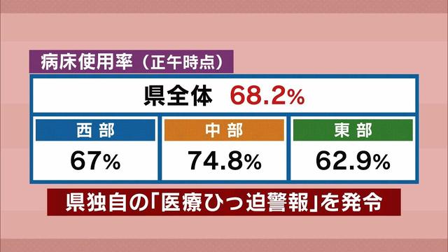 画像: 静岡県内4865人感染 病床使用率68.2%医療ひっぱく警報発令 【新型コロナ 12月23日】 youtu.be