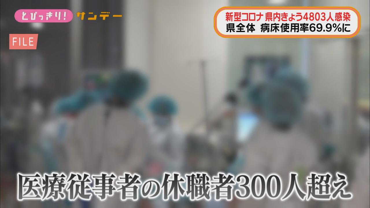 画像2: 医療ひっ迫警報発令 医療従事者の休職者300人超…救急搬送が困難なケースも増加 /静岡県の新型コロナ 12月25日