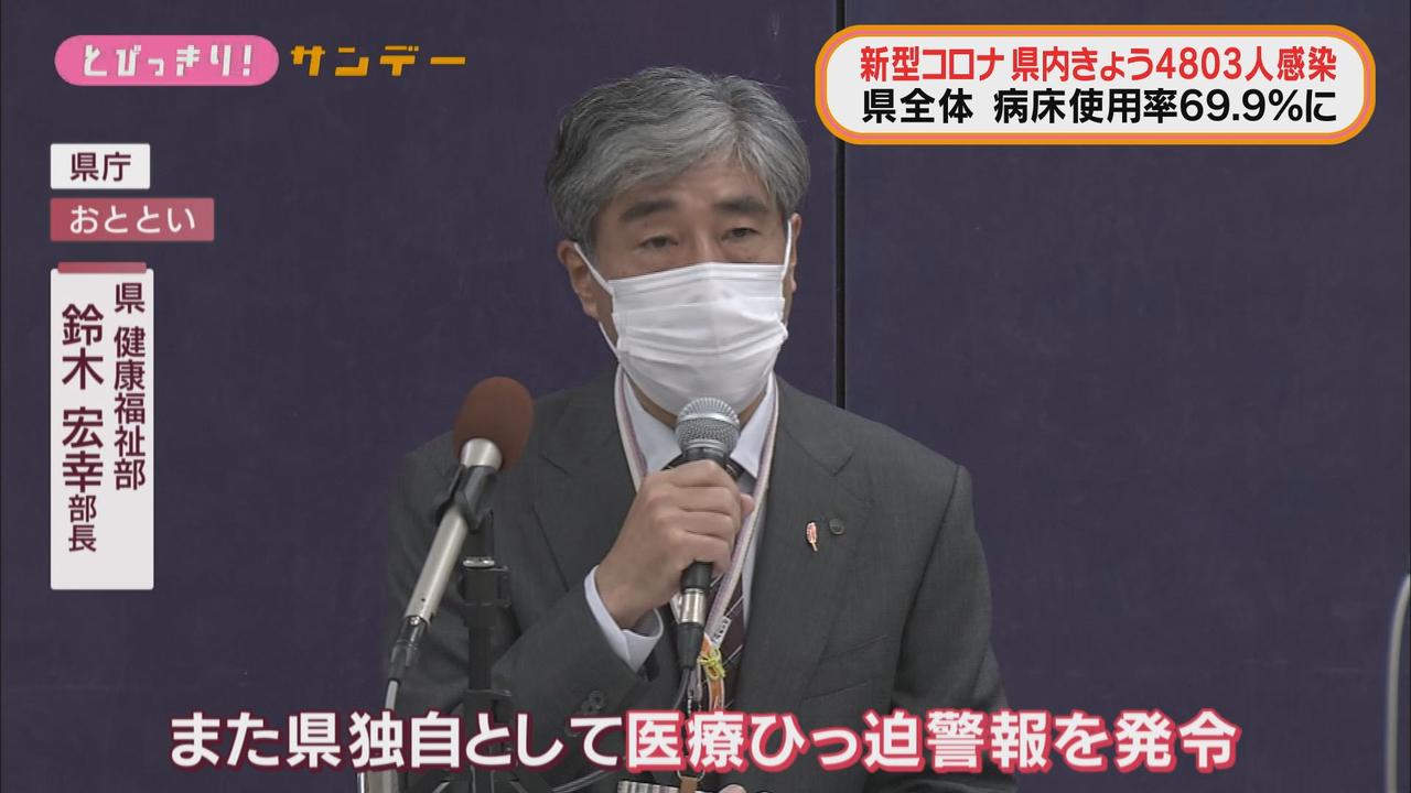 画像1: 医療ひっ迫警報発令 医療従事者の休職者300人超…救急搬送が困難なケースも増加 /静岡県の新型コロナ 12月25日