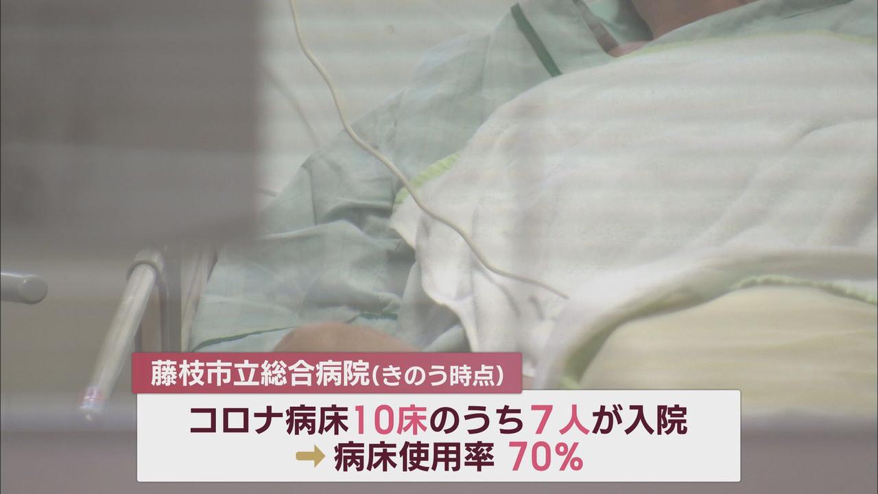 画像: 県には病床使用率を「70%」と報告しているが…