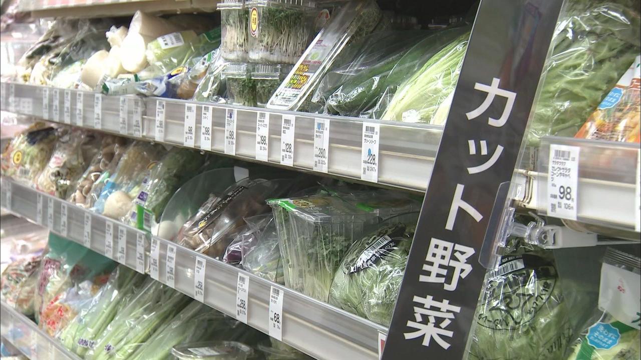 画像: 値上げは収まる気配なし