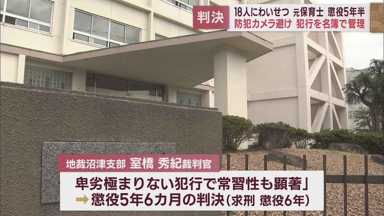画像: 「卑劣極まりない犯行」1カ月間に2歳から5歳の女の子18人に対しわいせつ行為を繰り返した元保育士に実刑判決　静岡地裁沼津支部 youtu.be