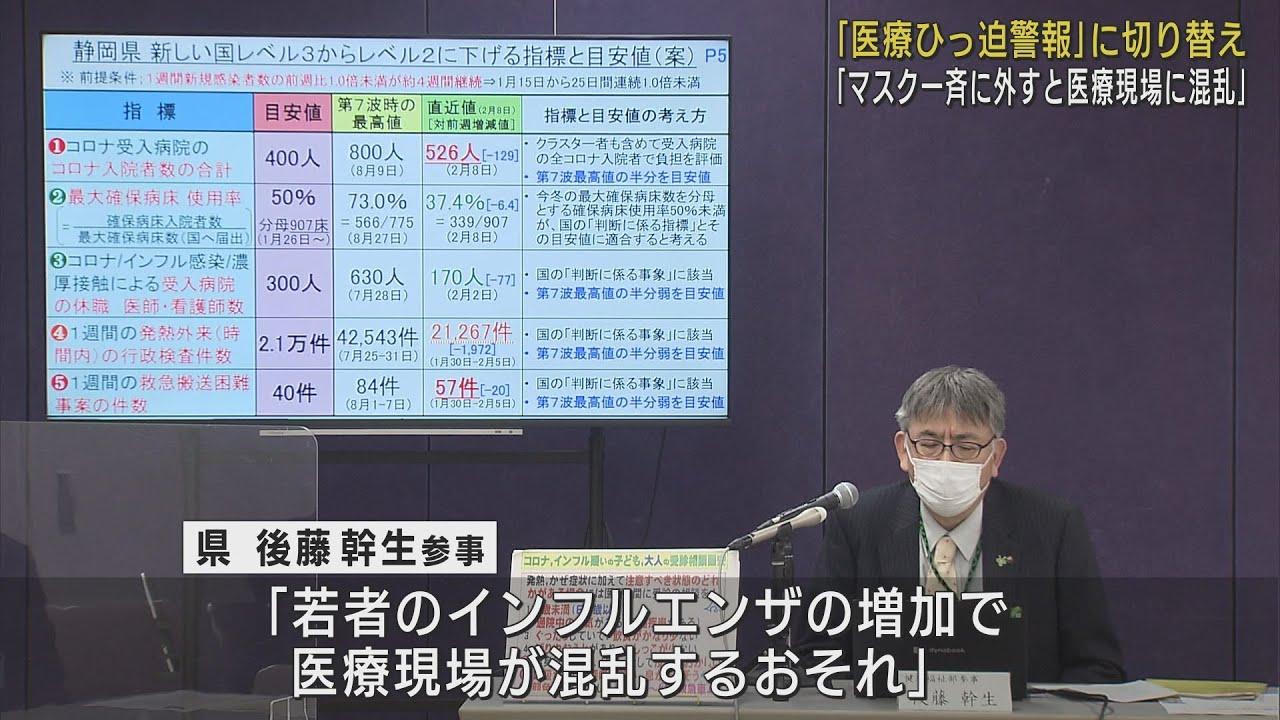 画像: 感染状況が減少傾向…静岡県独自の「医療ひっ迫警報」に切り替え 若者が一斉にマスクを外すことには「危機感」 youtu.be