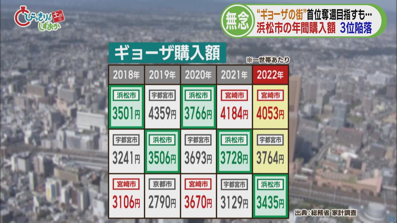 画像: 市民も「ショック」