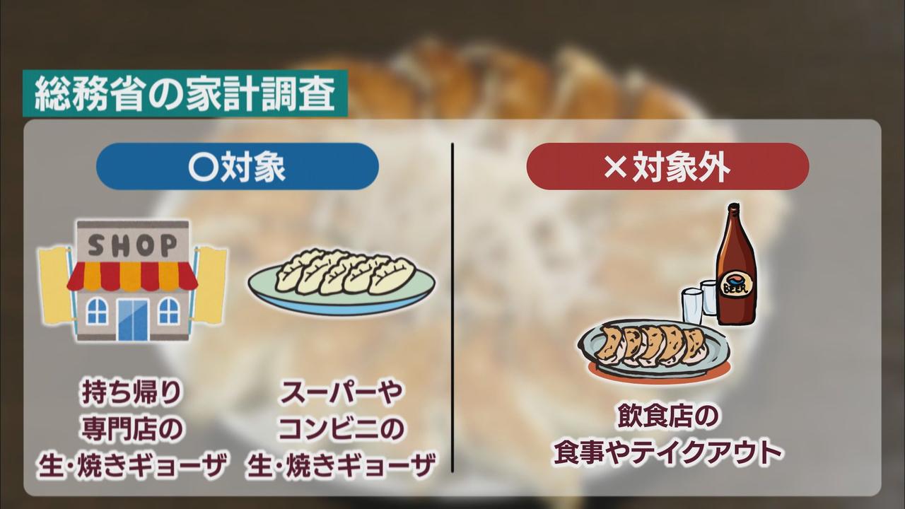 画像3: 飲食店での食事は対象外 店長「カウントされれば全然違う結果になった」