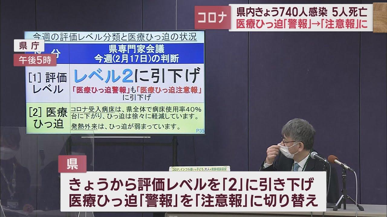 画像: 感染者減少傾向…評価レベルを2に引き下げ 静岡県の新規感染者740人…30日連続で前週下回る 【新型コロナ/2月17日】 youtu.be