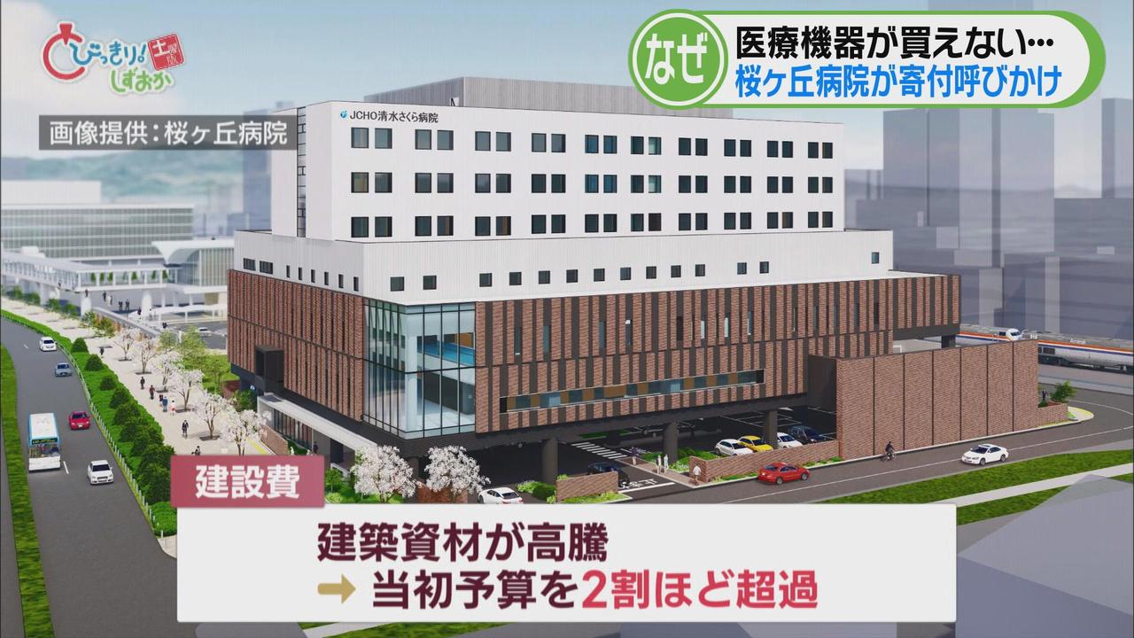画像2: 建築資材が高騰…医療機器購入の予算を充てる