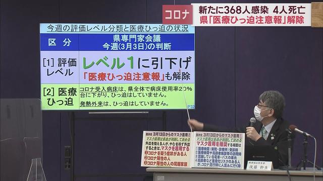 画像: 感染者の減少傾向続く…静岡県独自の「医療ひっ迫注意報」解除 国の評価レベルも2から1に引き下げ /新型コロナ 3月3日 youtu.be