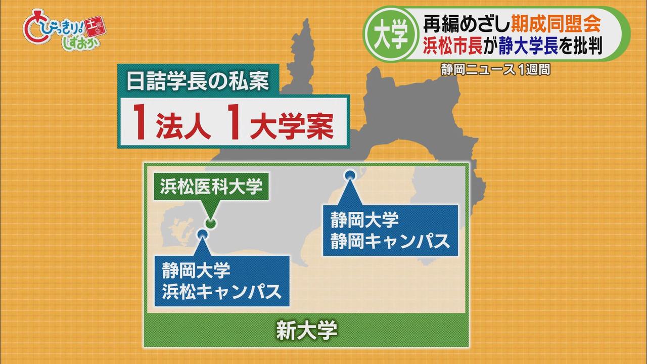 画像: 「1法人2大学」案で合意→静岡大・日詰学長が「1法人1大学」案打ち出す