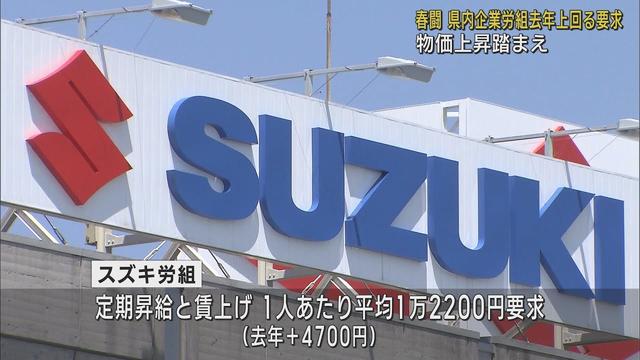 画像: 物価上昇を踏まえ…各労組とも去年上回る要求 ボーナスはスズキ5.8カ月、ヤマ発6.6カ月 静岡県内の春闘 youtu.be