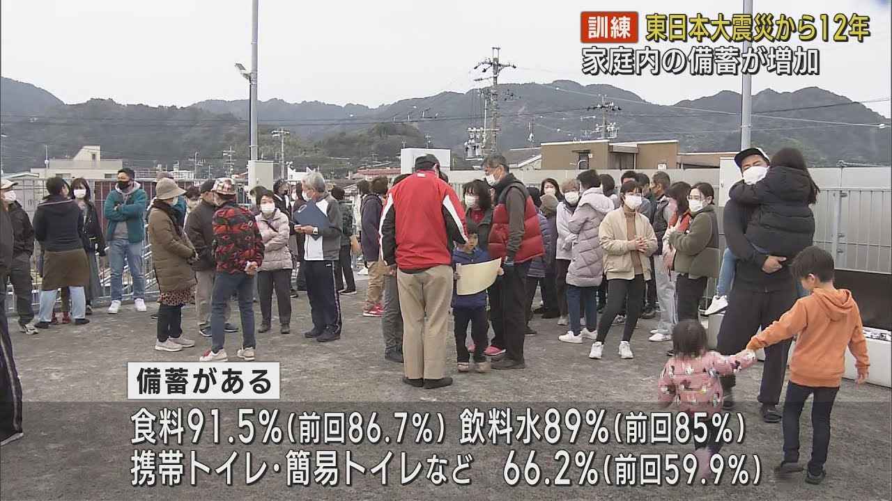 画像: 県民意識調査~水・食料・簡易トイレの備蓄割合は前回上回る だが備蓄量は十分とはいえない…静岡県 youtu.be