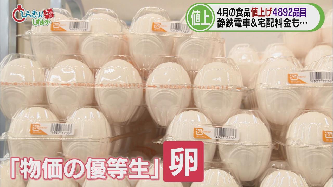 画像: 家計を直撃…値上げラッシュ　卵はあと半年高値が続く予想　そんな中『お手頃価格』の野菜も　静岡