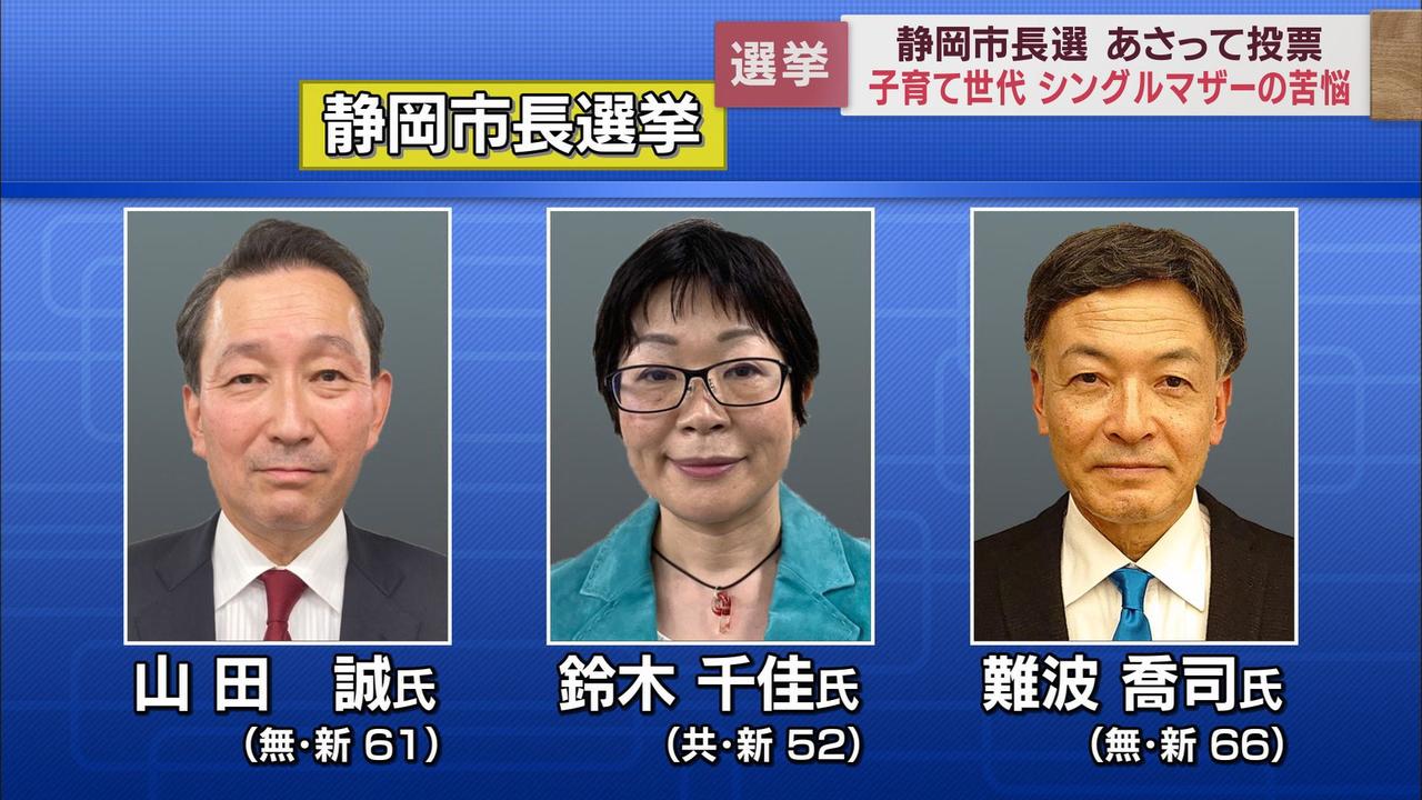 画像1: 静岡市長選3候補の主張は