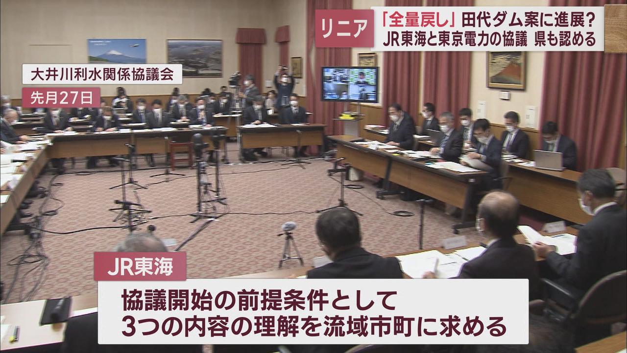 画像2: JR東海の田代ダム案と水利権