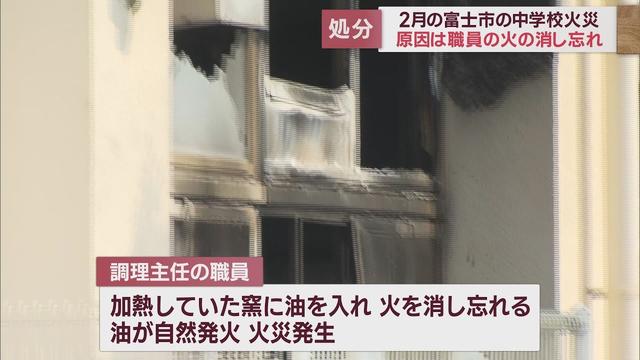 画像: 給食室の火災は火の消し忘れが原因…調理主任の職員を減給処分 静岡・富士市 youtu.be