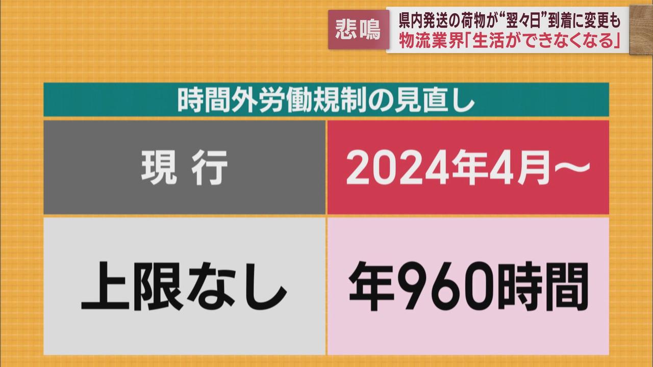画像3: トラック2024年問題　深刻なドライバー不足に「運べない荷物が出てくる」