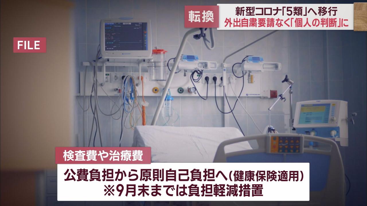 画像: 「5類」になると何が変わるの