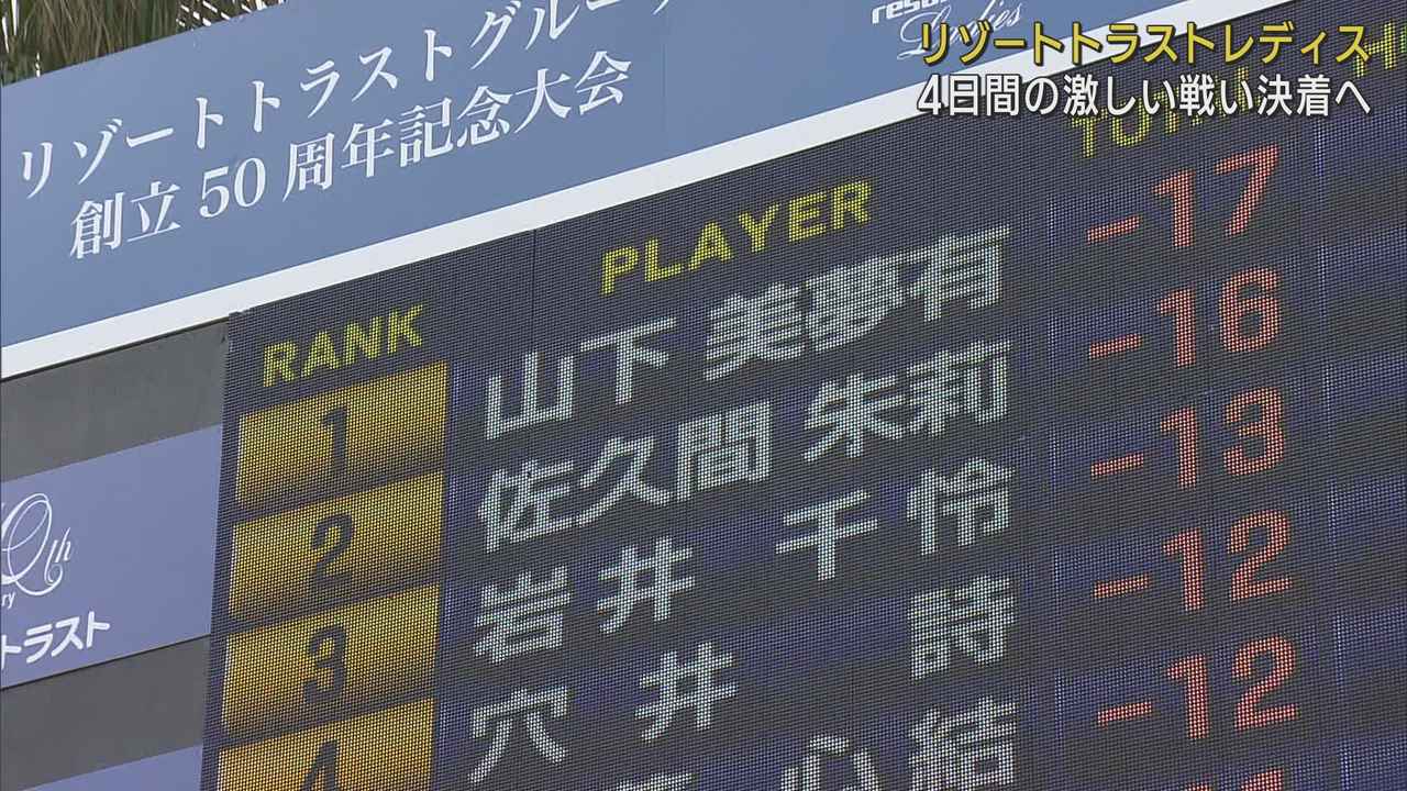 画像: トップ山下美夢有、1打差2位に佐久間朱莉、3位に岩井千怜で最終日 女子プロゴルフツアー・リゾートトラストレディス 浜松市
