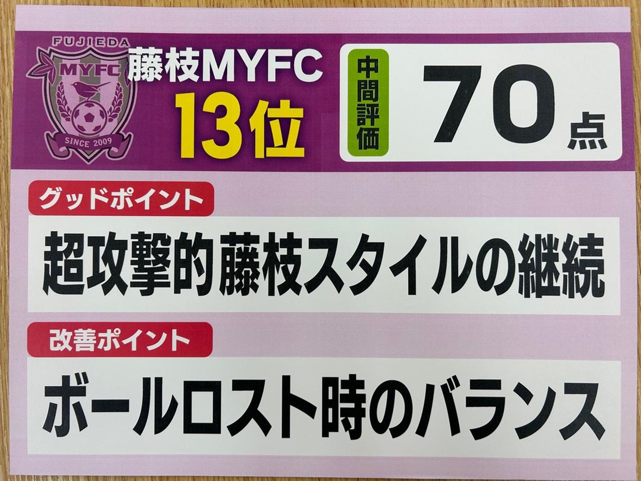 画像: 【元日本代表・佐藤寿人の目】J2藤枝MYFCを中間評価!J3から昇格1年目で現在13位。超攻撃的なサッカー貫きダークホース的な存在に。評価は70点。課題は…