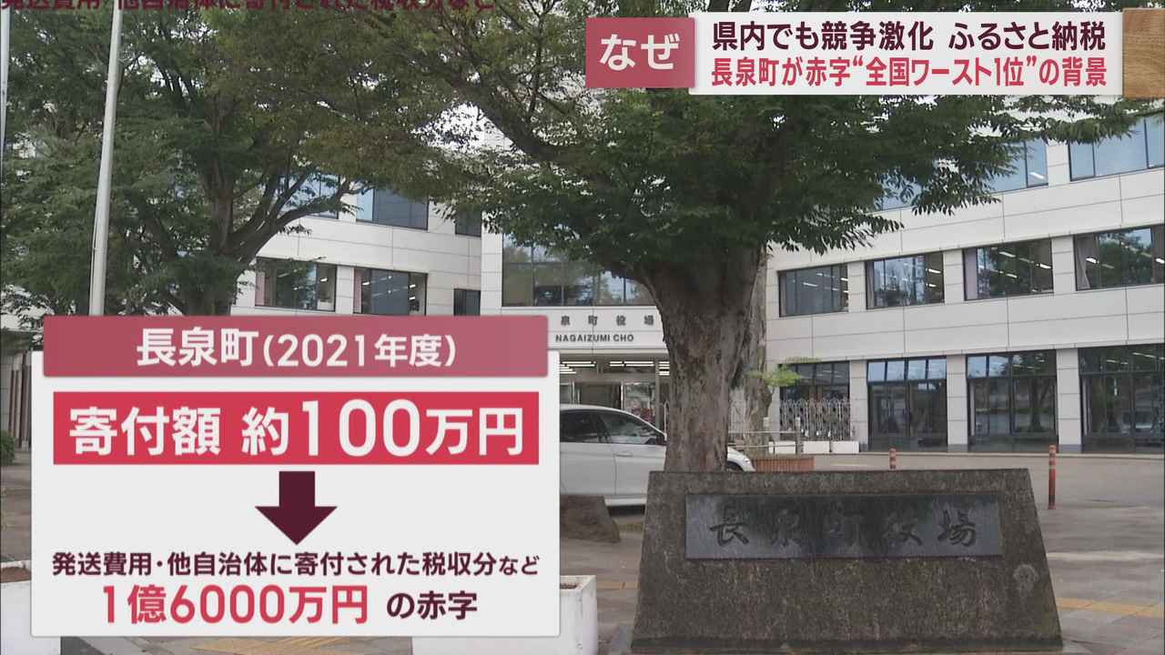 画像2: ふるさと納税の流出額1億6000万円　全国926町村の中でワースト1　静岡・長泉町