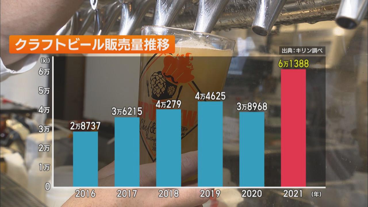 画像1: 静岡県には20以上の醸造所