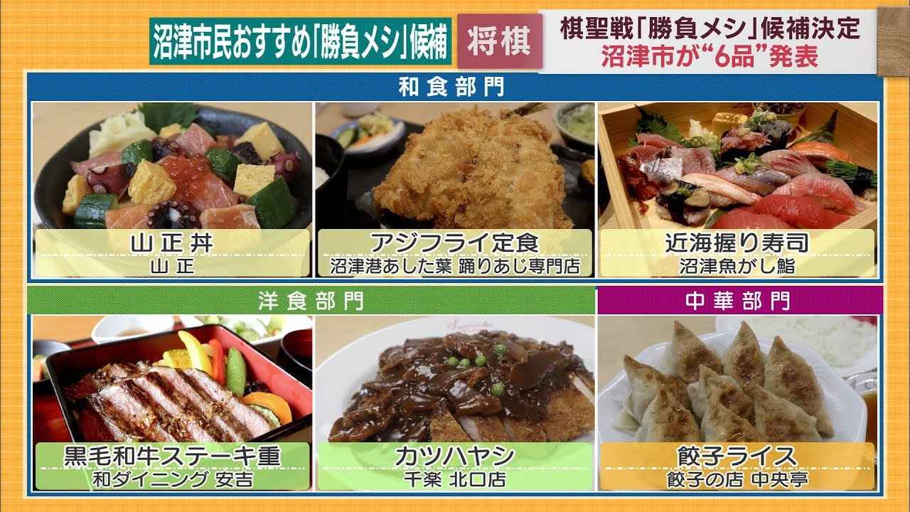 画像: 藤井7冠が選ぶ勝負メシは?　「第94期棋聖戦第三局」の「勝負メシ」の候補を発表　静岡・沼津市 youtu.be