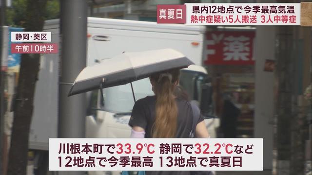 画像: 28日の静岡県内 蒸し暑い一日 熱中症で5人搬送 youtu.be