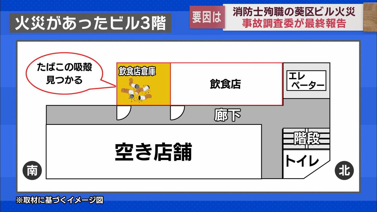 画像: 消防士死亡のビル火災で調査報告書を提出 3つの要因を指摘しその再発防止策を提言 静岡市