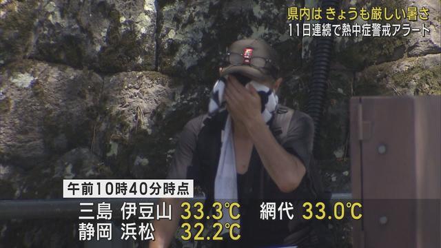 画像: 静岡県に11日連続で「熱中症警戒アラート」 日中35℃近くまで上がるところも /8月5日 youtu.be