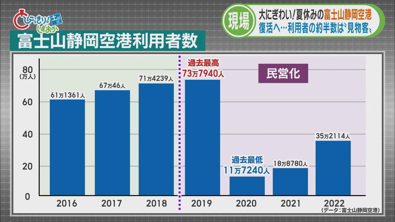 画像: 7月から「明るい兆し」