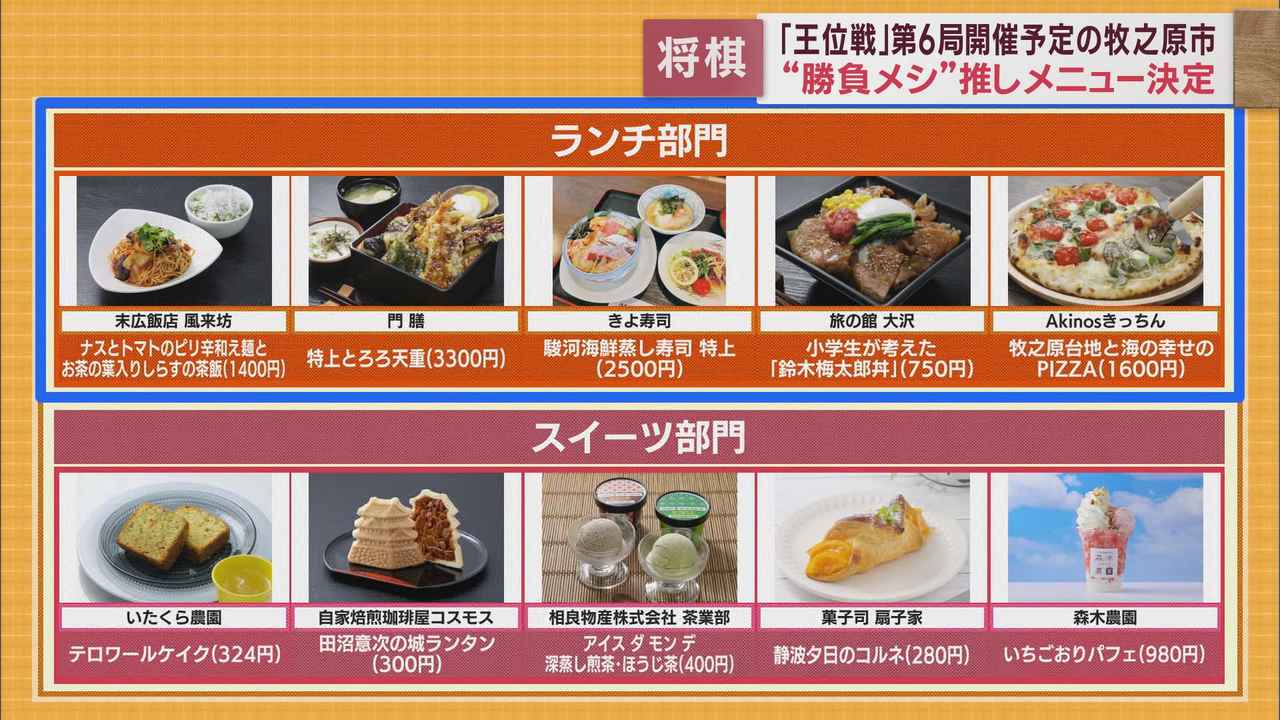 画像2: 牧之原市民が選んだ「勝負メシ」は