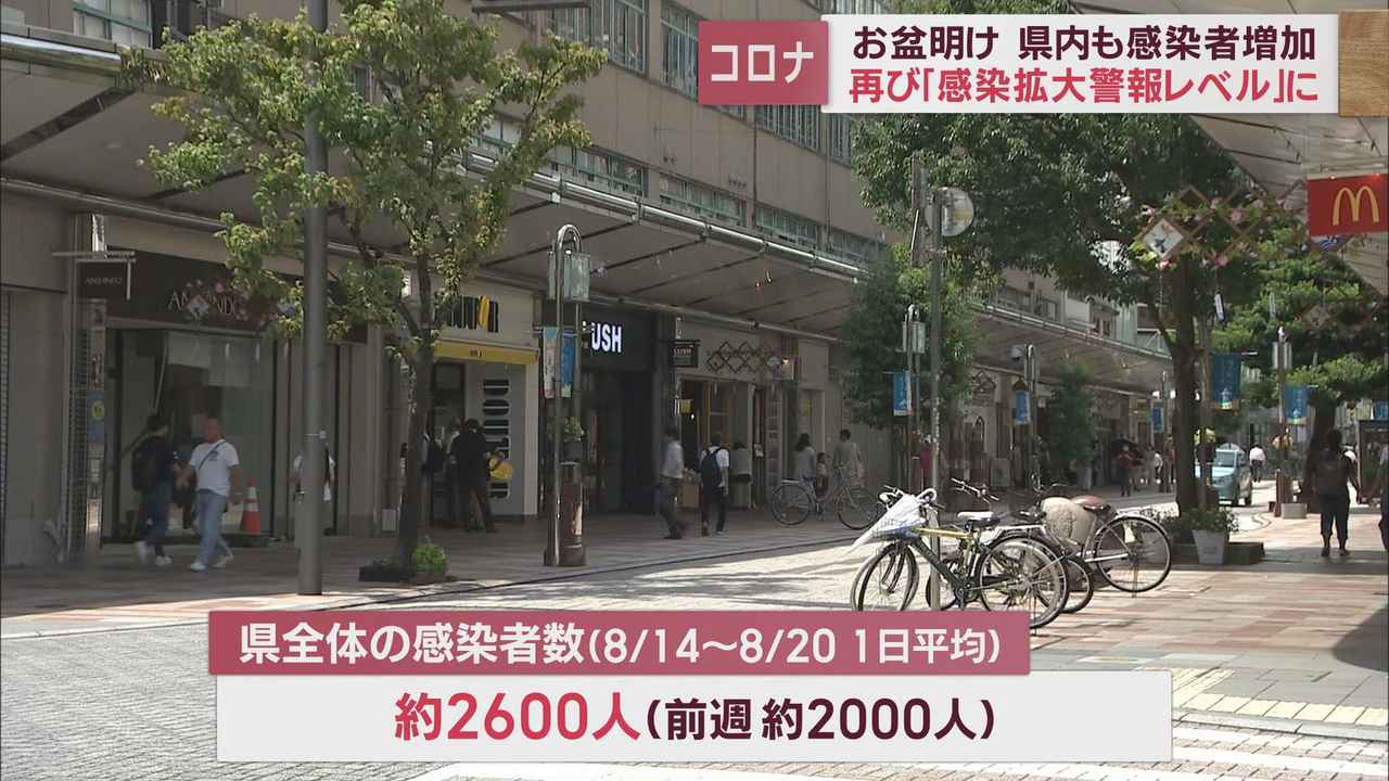 画像: 「感染拡大警報レベル」