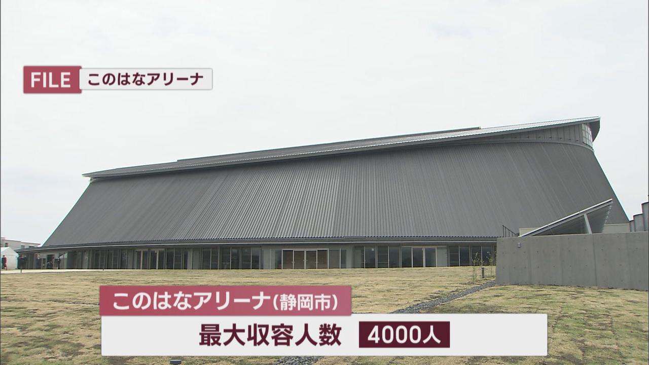 画像: アリーナの必要性について