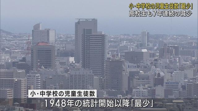 画像: 静岡県の小・中学生は過去最少、高校生も7年連続の減少 youtu.be