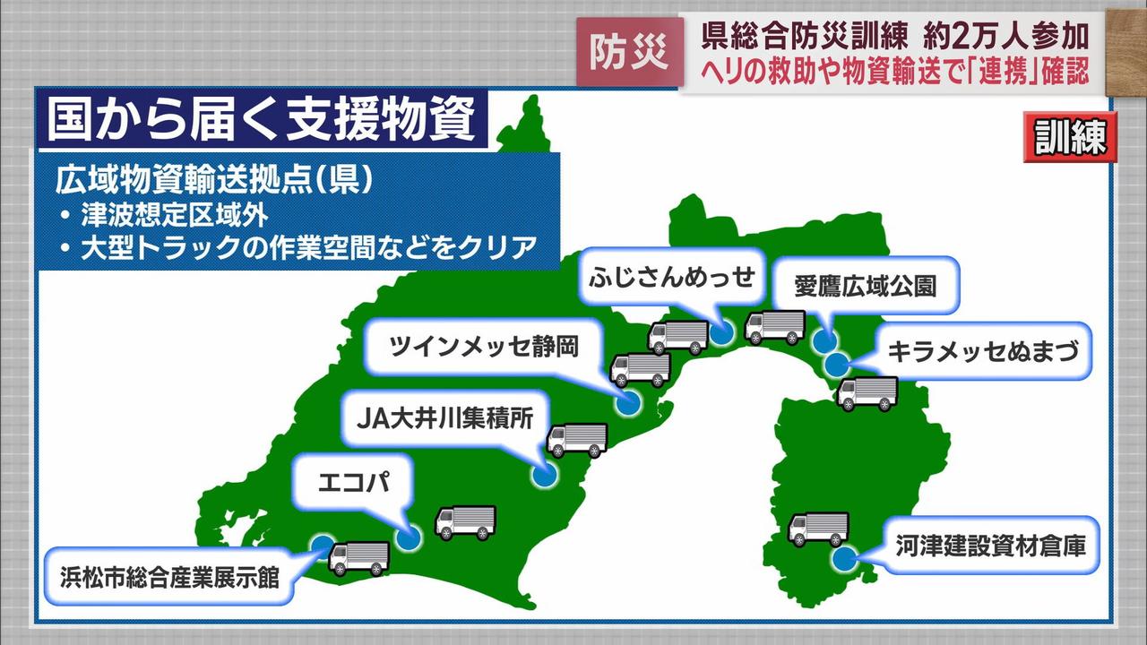 画像: このトラックが走る道も大切なポイントです