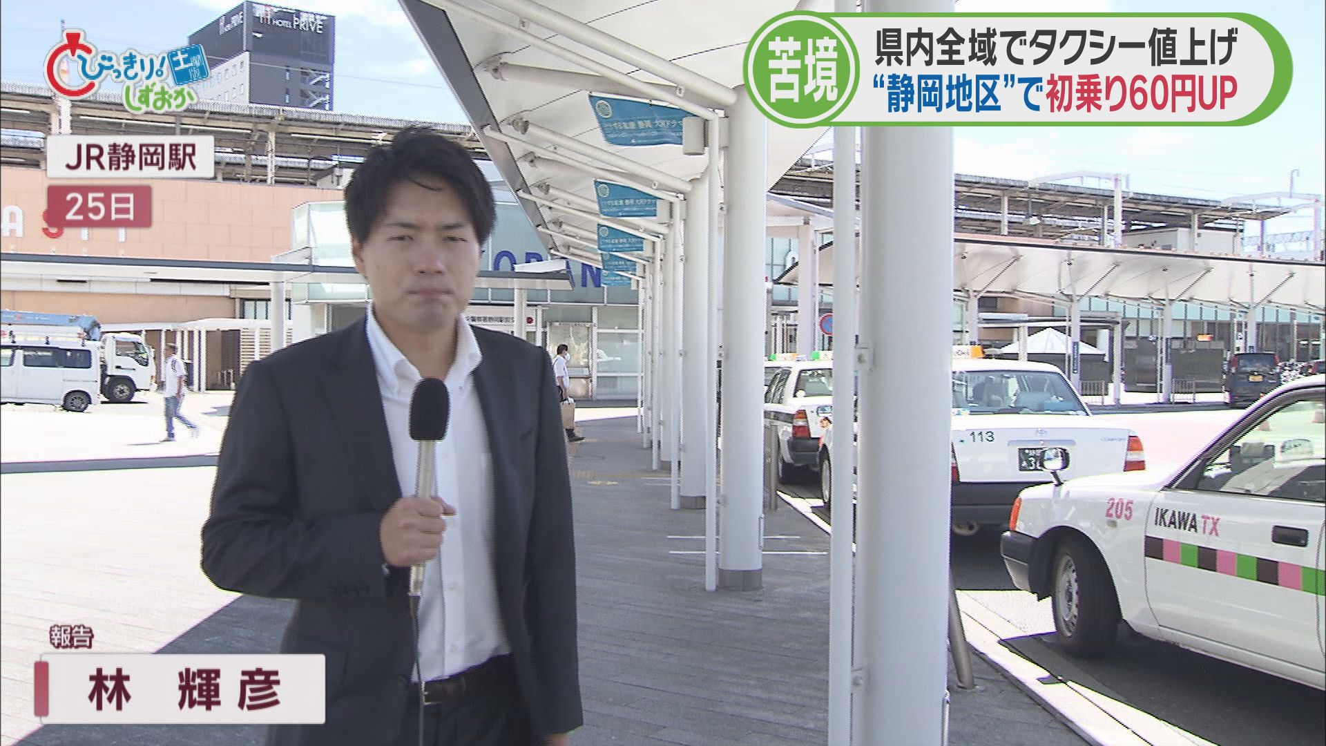 林輝彦アナウンサー